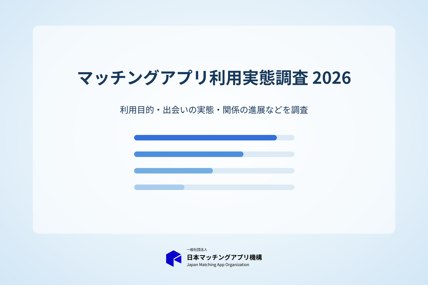 マッチングアプリ利用実態調査2026年